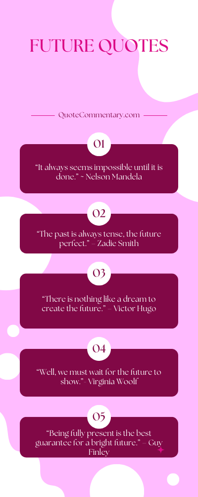 100 Future Quotes + Their Meanings/Explanations